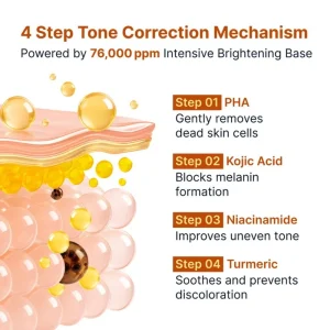 sungboon-editor-kojic-acid-niacinamide-brightening-ampoule-40ml-pic-3