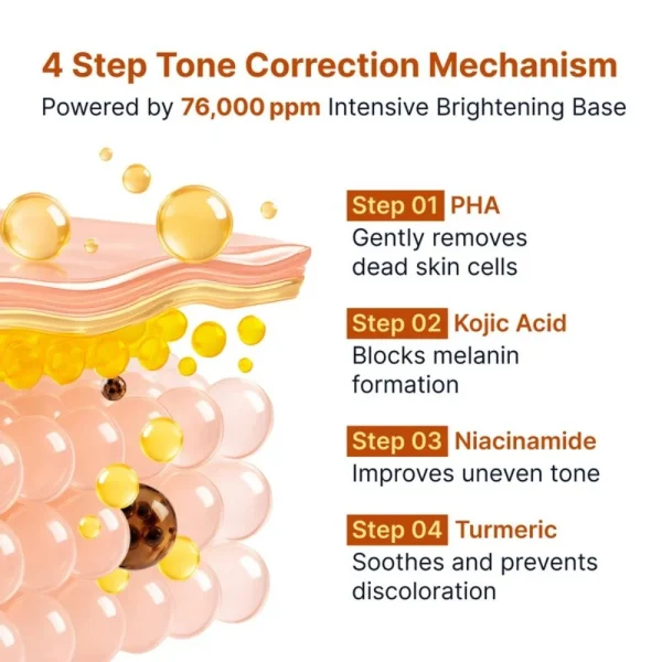 sungboon-editor-kojic-acid-niacinamide-brightening-ampoule-40ml-pic-3
