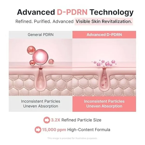 sungboon-editor-pdrn-pink-vitamin-glow-boosting-ampoule-40ml-pic-6